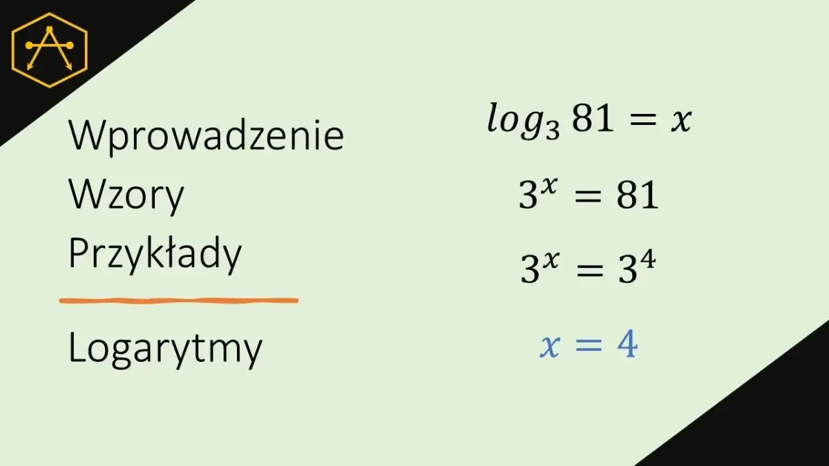 Logarytm: Zrozum raz na zawsze! Definicja, wzory, zastosowania w życiu