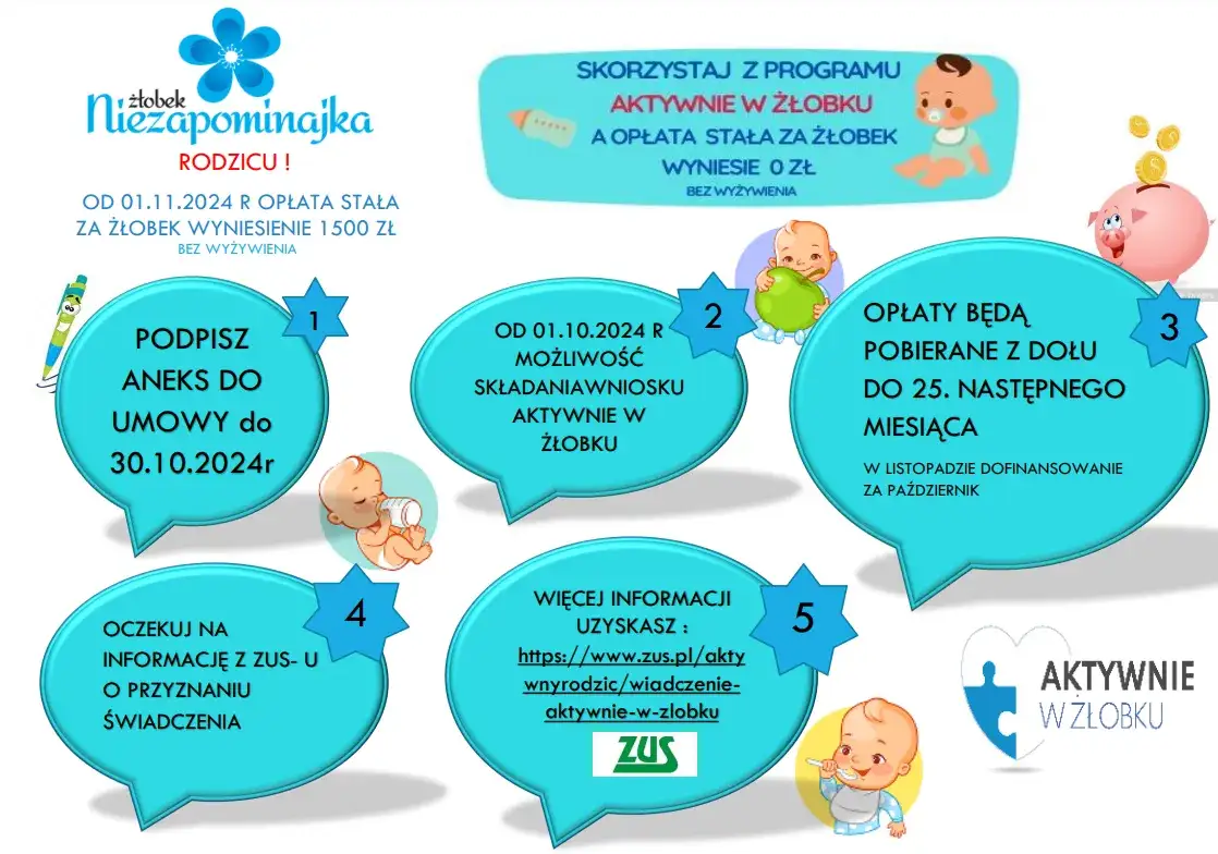 Jakie dokumenty do żłobka? Sprawdź, aby uniknąć problemów z zapisami