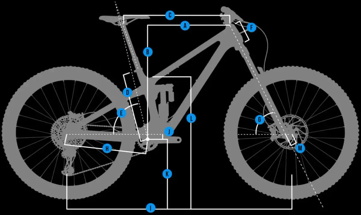 Schemat roweru z wymiarami, pomocny przy nauce jak narysować rower.