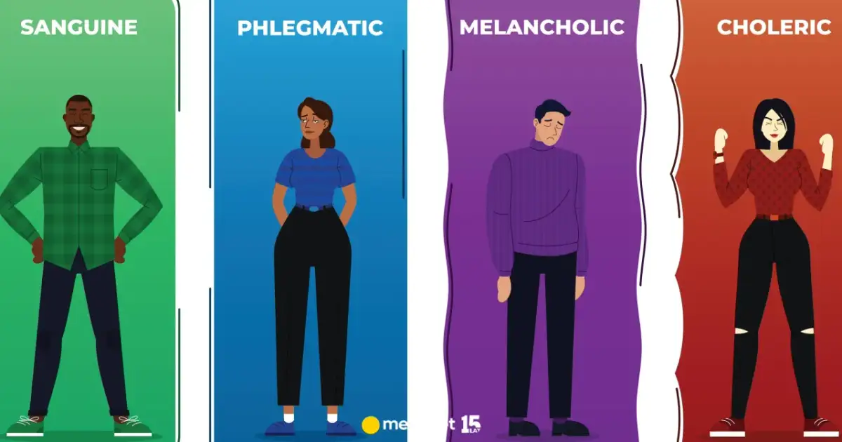 Cztery typy osobowości: poznaj siebie i innych (do 70 znaków)