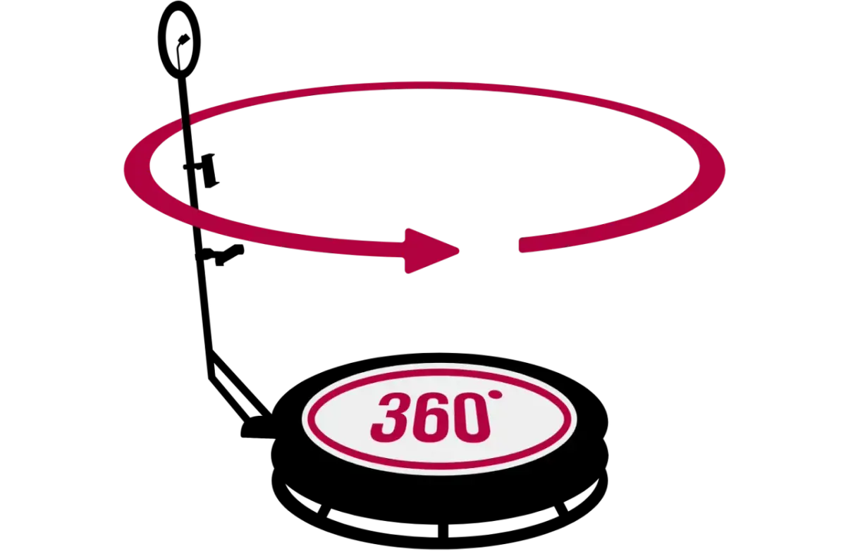 Jak zrobić fotobudkę 360 – krok po kroku do idealnych zdjęć