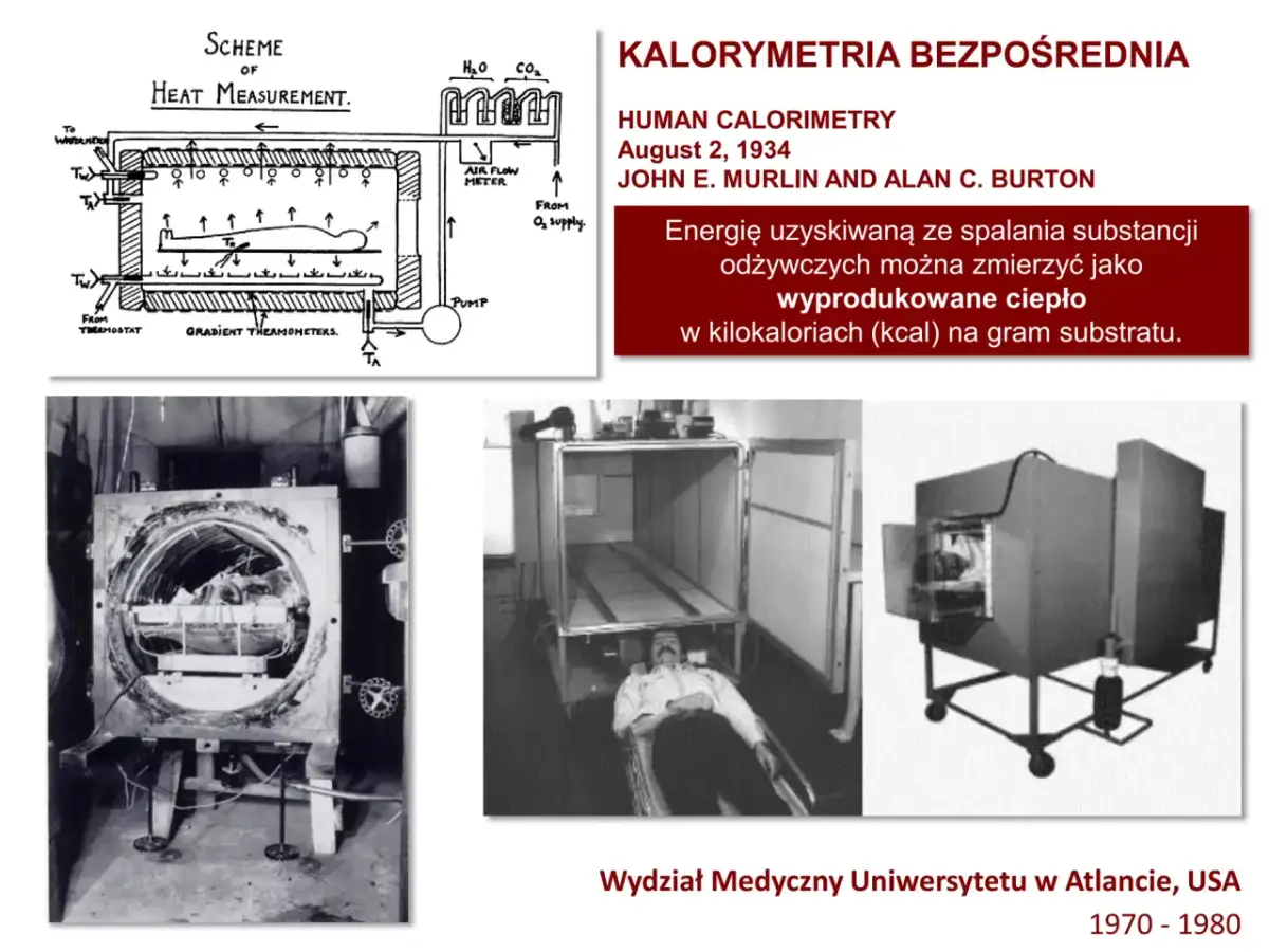 Kalorymetr: Co to jest? Jak działa? Zastosowania w nauce i życiu