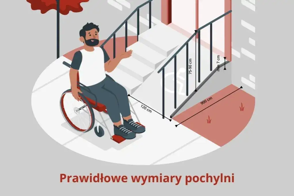 Jak zrobić podjazd dla niepełnosprawnych - praktyczne porady i przepisy