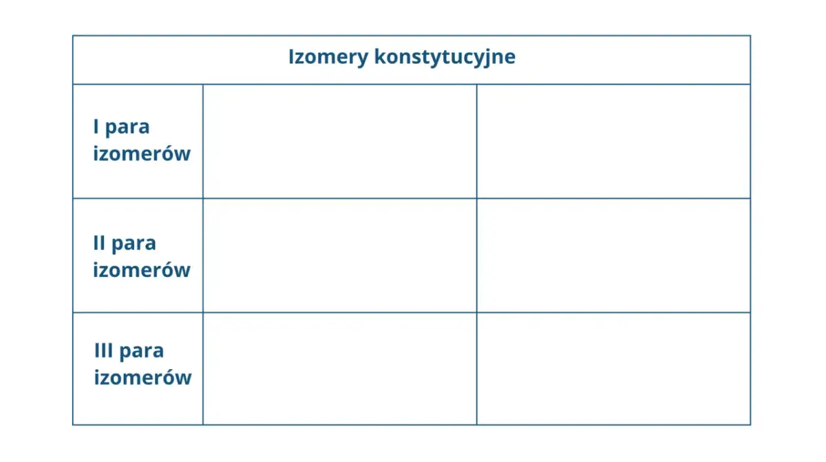 Wzory strukturalne i półstrukturalne: Rysuj bez błędów! Poradnik