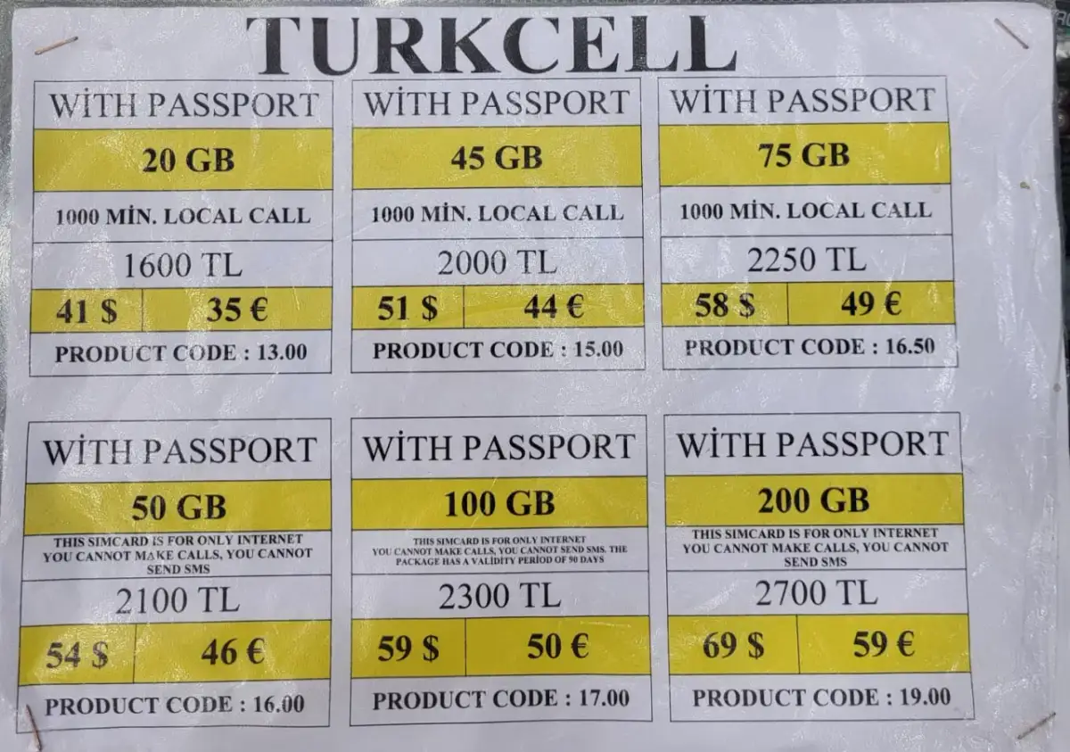 Ile kosztuje Wi-Fi w hotelu w Turcji? Ceny, które zaskoczą podróżnych