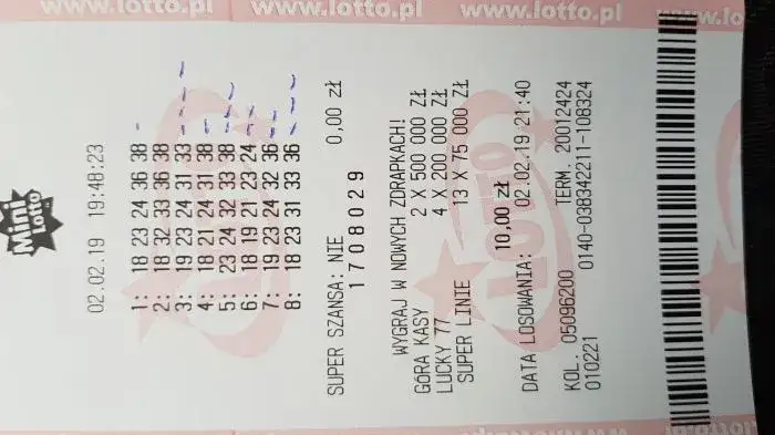 Jak wygrać w lotto forum - sprawdzone strategie i nieudane metody