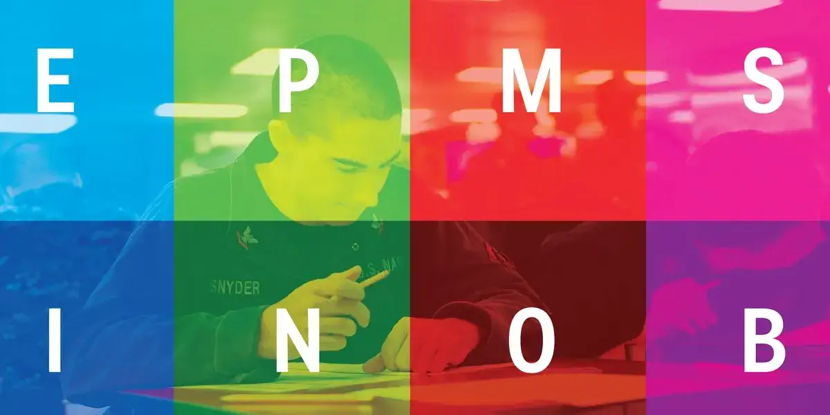 Odkryj swój typ osobowości: Testy i znaczenie dla życia