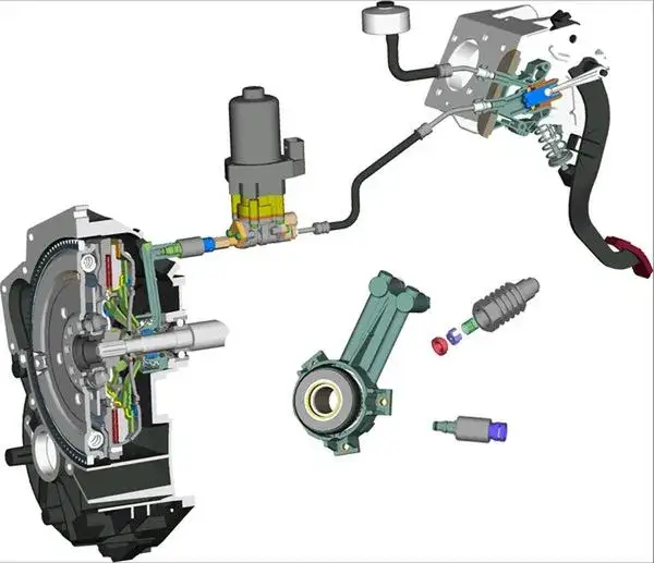 Jak działa sprzęgło hydrauliczne i dlaczego warto je znać?