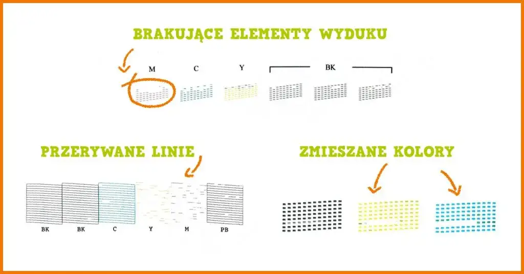 Jak przyspieszyć drukowanie w drukarce Brother i uniknąć frustracji