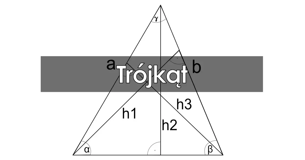 Ile wysokości ma trójkąt i dlaczego to ważne dla geometrii?