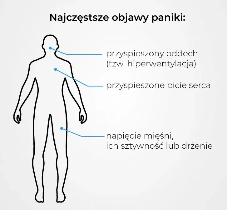 Objawy paniki i nerwicy: Jak odróżnić i kiedy szukać pomocy?