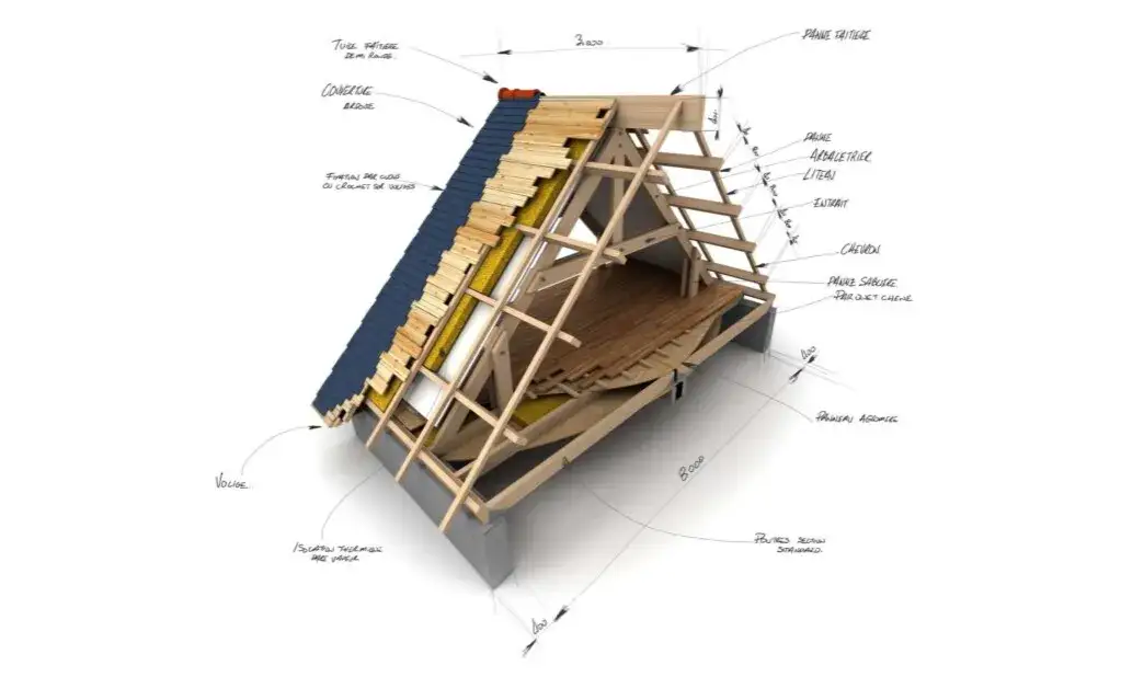 Jak się kładzie dachówkę - uniknij najczęstszych błędów w układaniu