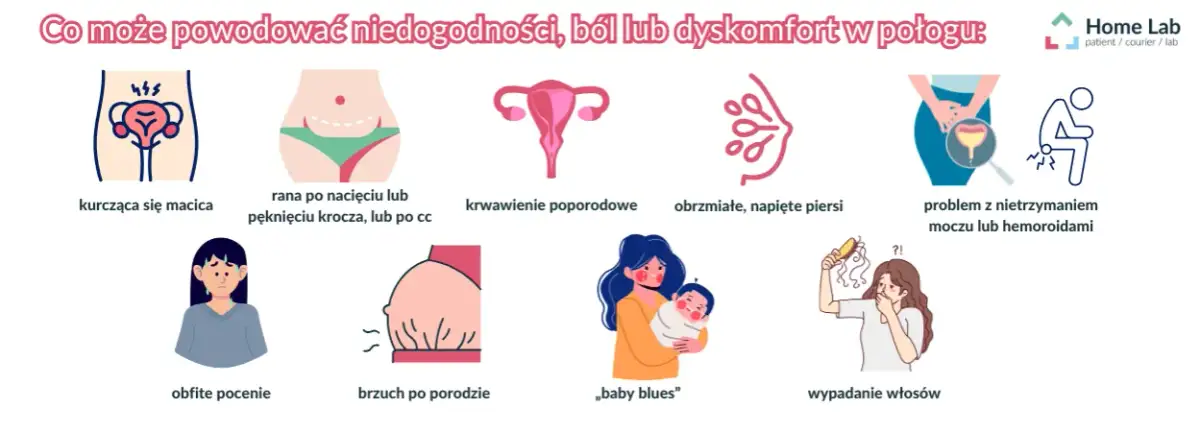 Krwawienie po porodzie: Ile trwa? Co jest normą, a co niepokoi?