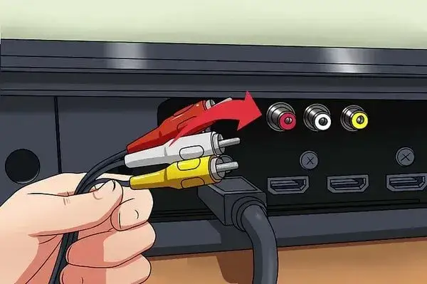 Jak podłączyć kabel AV do telewizora - łatwe kroki i porady