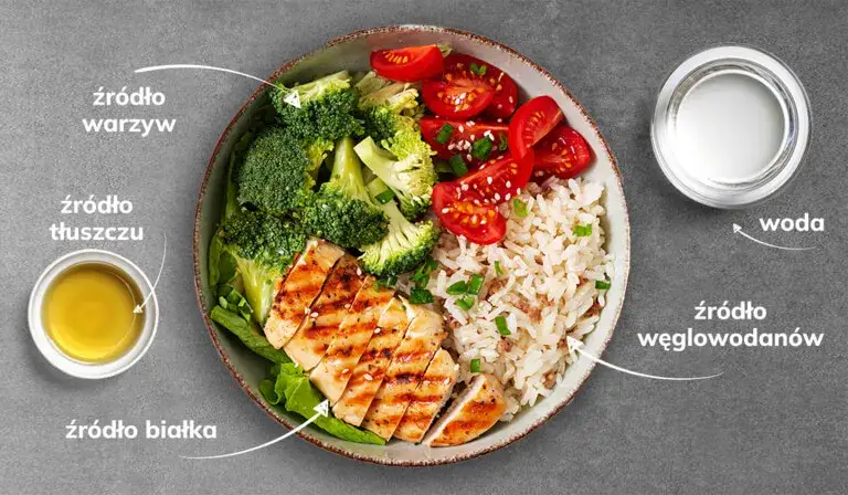 Pomysły na zdrowy obiad dietetyczny, który nie zawiedzie Twoich oczekiwań