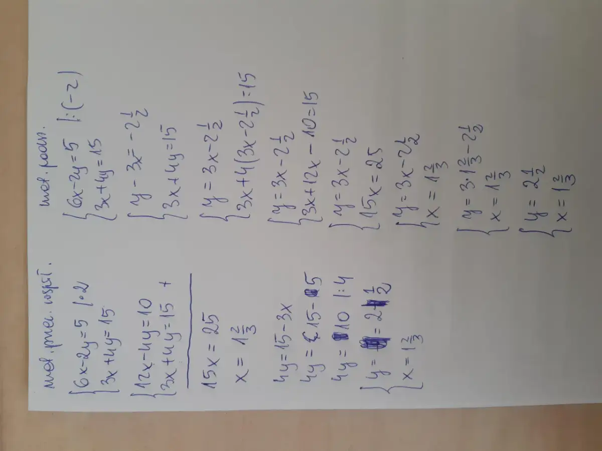 Układ równań metodą podstawiania: Rozwiąż w 5 krokach!