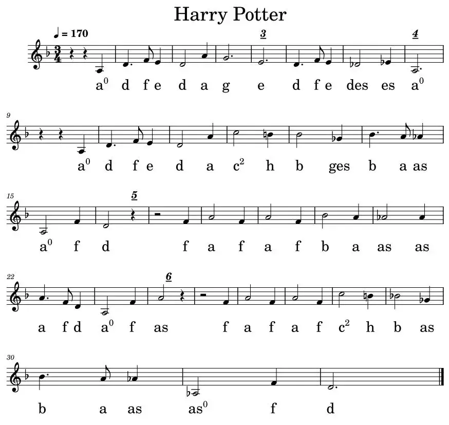 Jak zagrać Harrego Pottera na cymbałkach - proste nuty i techniki