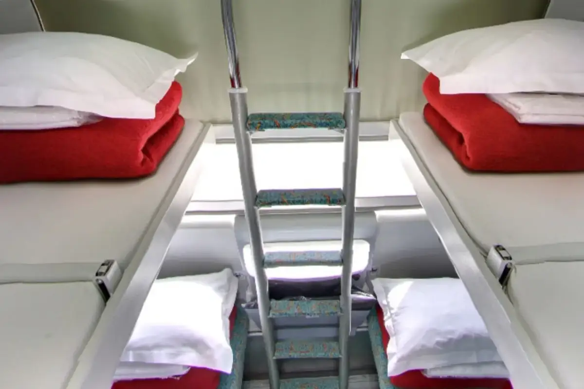 Kuszetka w pociągu: Twój przewodnik po wygodnej podróży