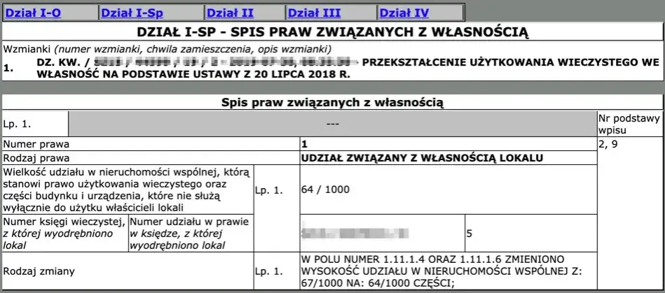 Jak sprawdzić czy działka ma księgę wieczystą - uniknij problemów z własnością