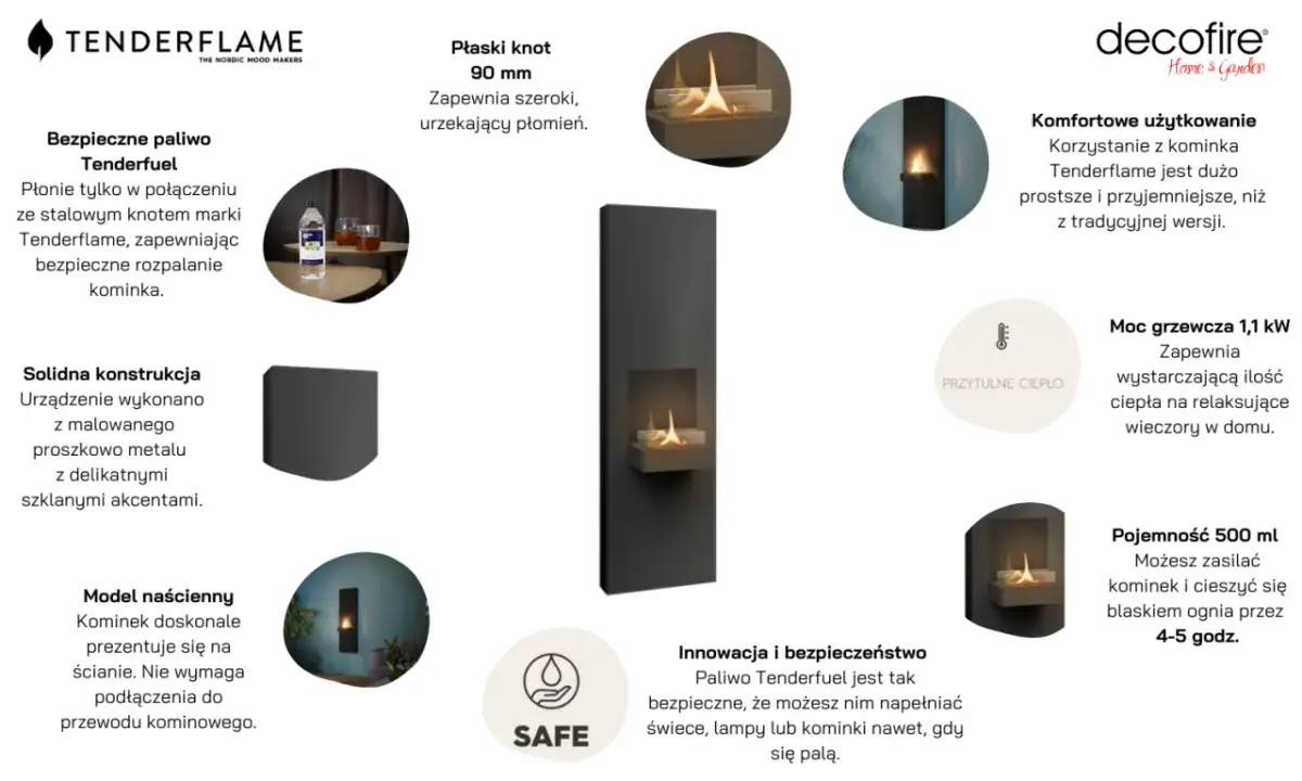 Czy benzyna się pali? Odkryj niebezpieczeństwa jej oparów