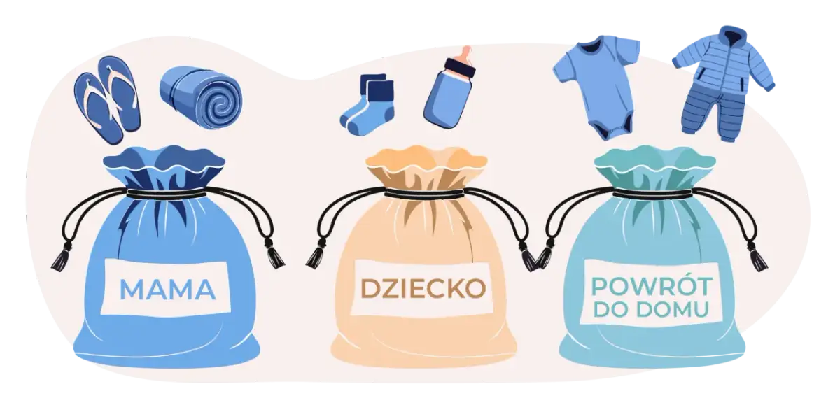 Torby z rzeczami dla mamy, dziecka i na powrót do domu. Worek "Dziecko" zawiera niezbędne rzeczy dla noworodka: body, skarpetki, butelkę i kombinezon.