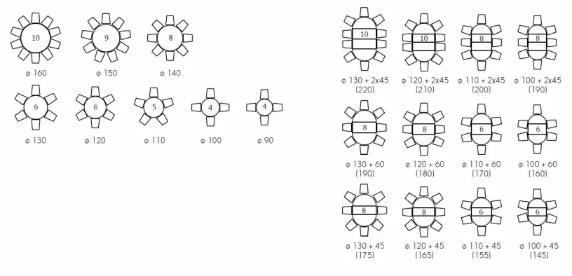 Wygodna jadalnia: Wymiary i zasady planowania przestrzeni wokół stołu