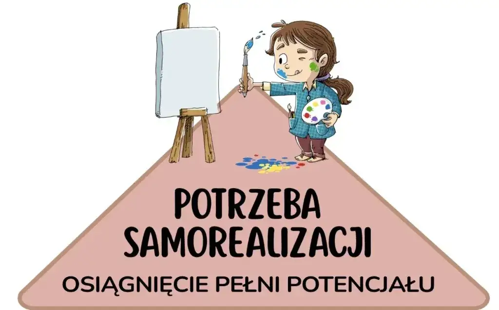 Co to jest samorealizacja i jak ją osiągnąć w życiu?