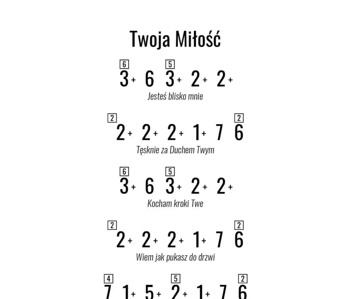 Nuty "Kiedy ranne wstają zorze": Zagraj na pianinie lub gitarze!