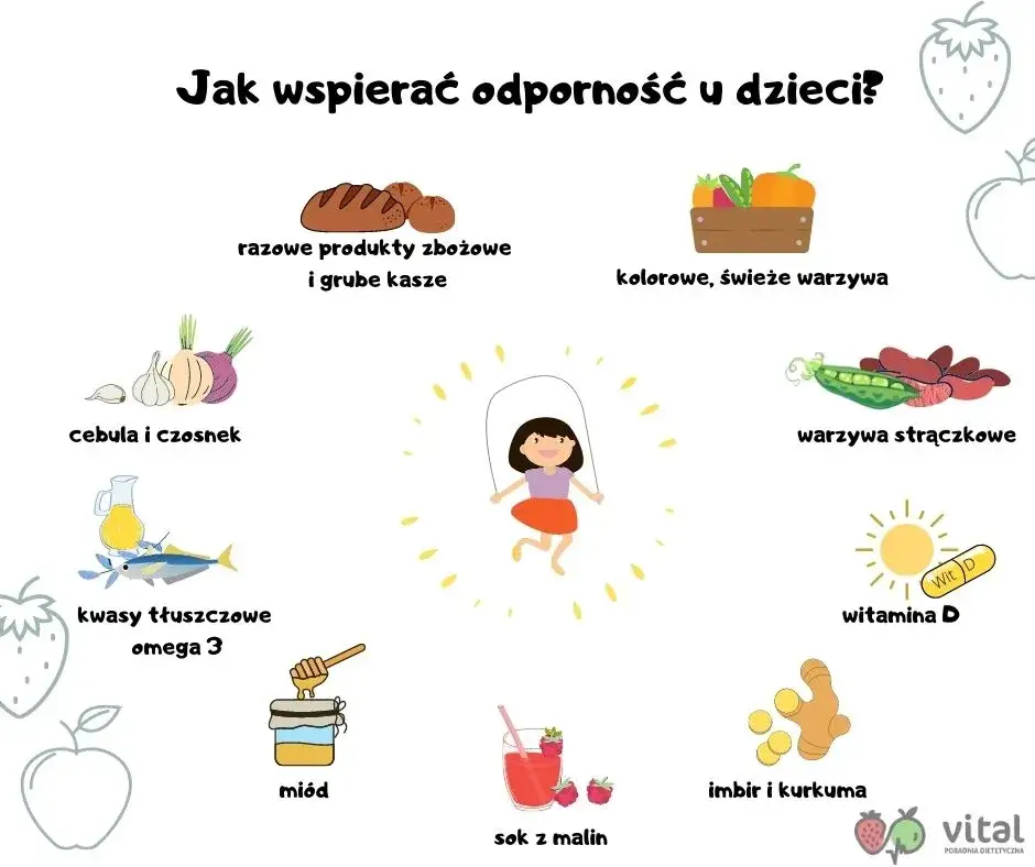 Odporność dziecka: dieta, suplementy i domowe sposoby poradnik