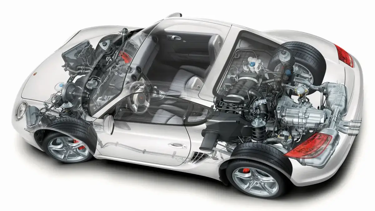 Gdzie jest chłodnica w samochodzie? Odkryj jej lokalizację i problemy