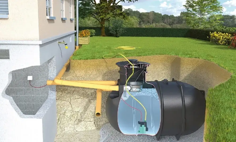 Deszczówka z rynien: Legalne metody, koszty, program "Moja Woda"