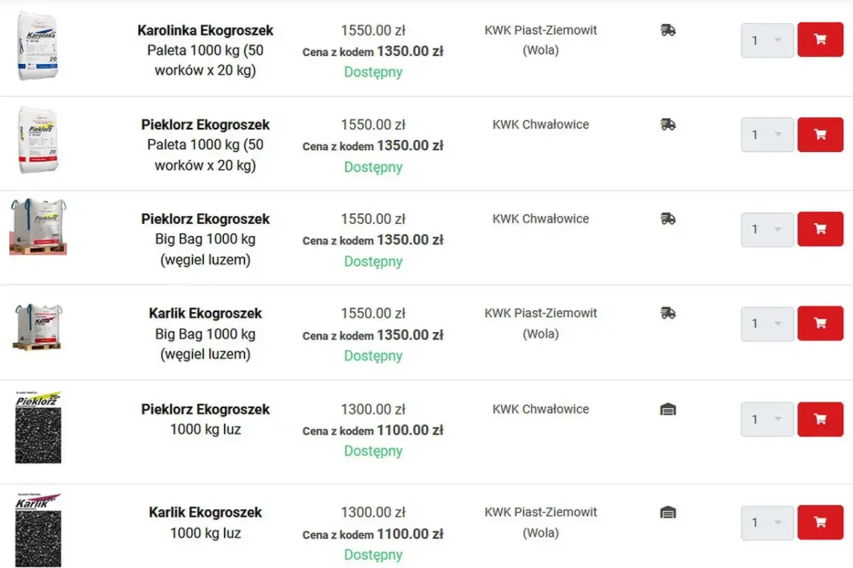 Kiedy można kupić ekogroszek w PGG? Sprawdź dostępność i ceny