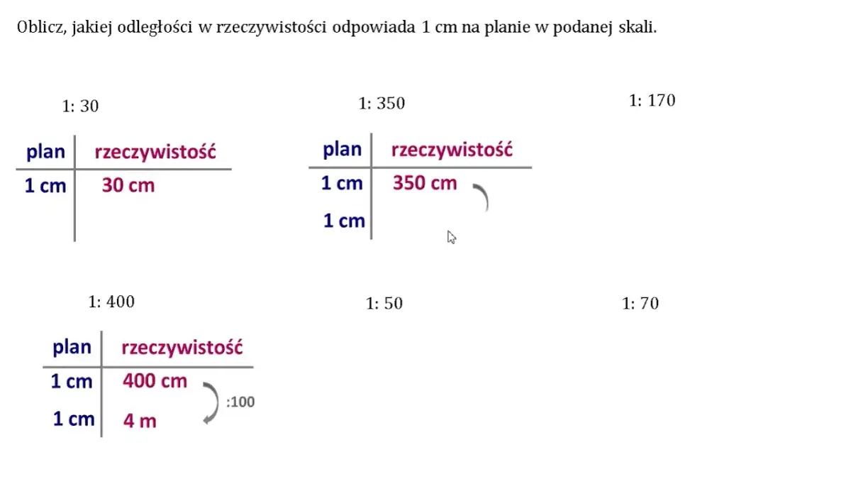 Jakiej odległości w terenie odpowiada? Odkryj sekrety skal mapowych