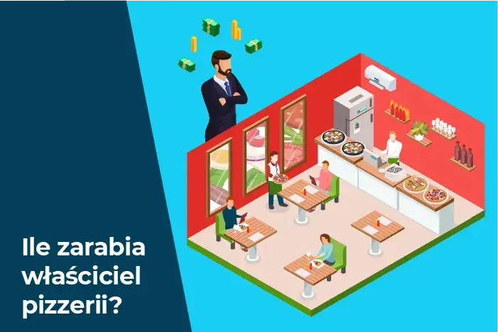 Zysk pizzerii: 20 000 zł miesięcznie? Poznaj realne liczby!