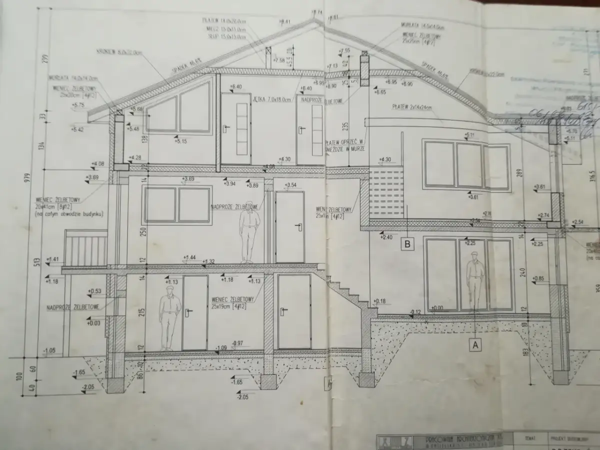 Jak liczyć kondygnacje budynku - uniknij błędów w obliczeniach