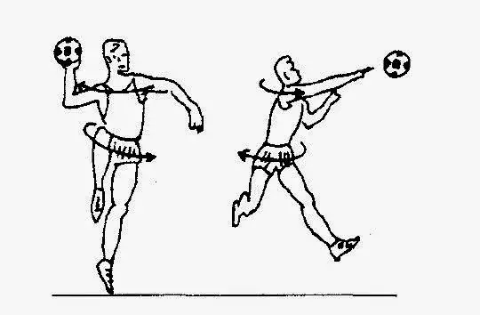 Jak zrobić wkrętkę w piłce ręcznej – prosta technika i skuteczne ćwiczenia