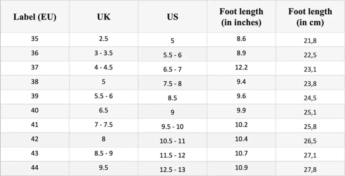 43 EUR na US: Jaki to rozmiar? Przewodnik po męskiej i damskiej rozmiarówce