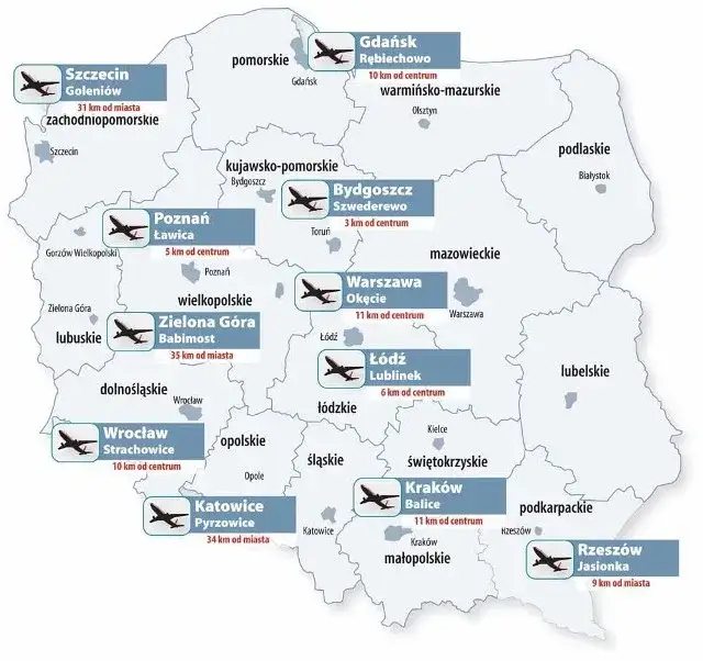 Ile lotnisk w Polsce? Pełna lista i mapa portów lotniczych