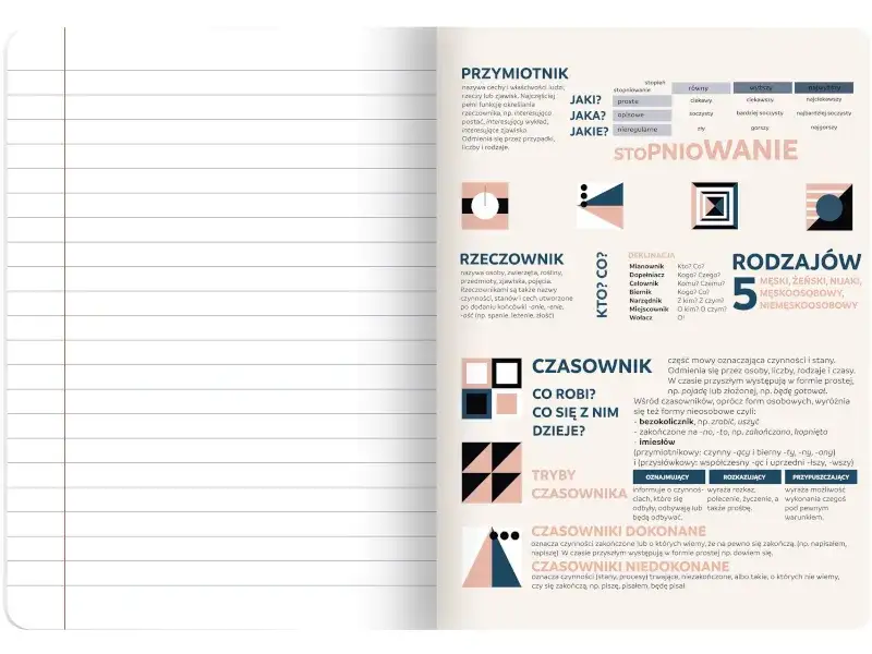 Jaki rozmiar ma zeszyt szkolny? Wybierz najlepszy format dla siebie