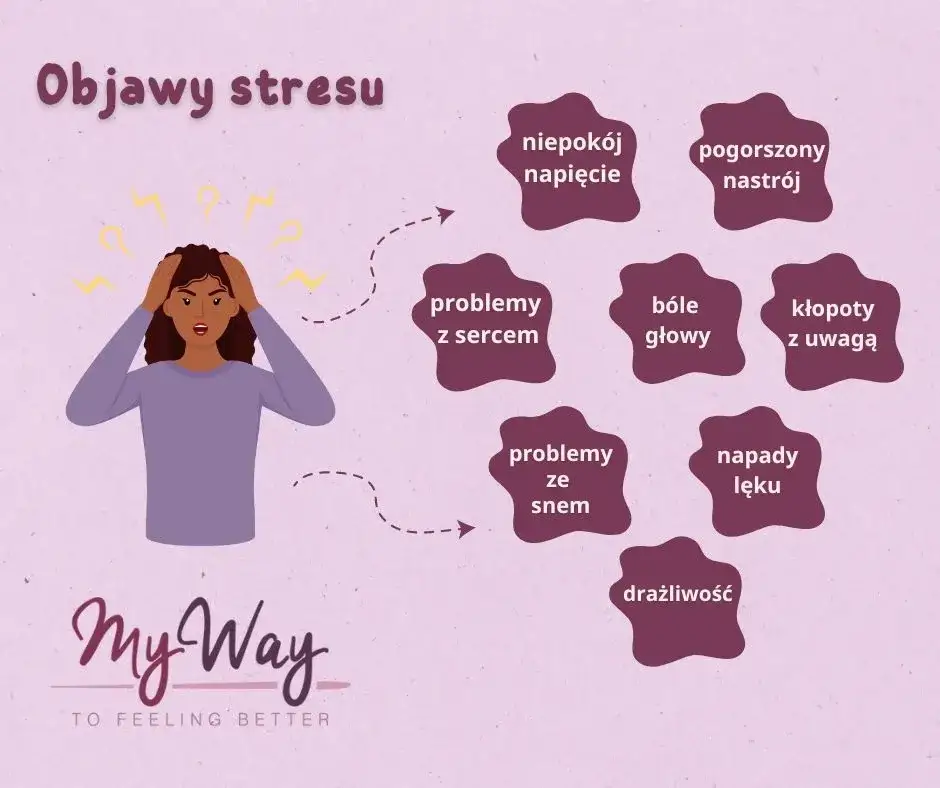 Jak zapobiegać stresowi? Skuteczne strategie dla ciała i umysłu