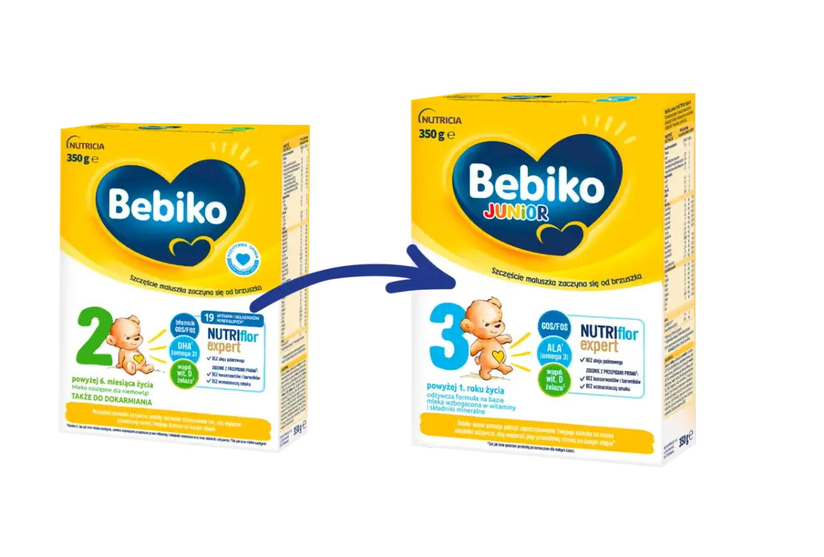 Dwa opakowania mleka modyfikowanego Bebiko: dla niemowląt od 6. miesiąca życia (nr 2) i dla dzieci powyżej 1. roku życia (nr 3). Instrukcja jak przygotować mleko modyfikowane jest na opakowaniach.