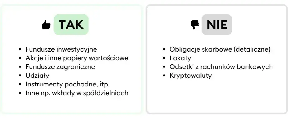 Ile wynosi podatek od odsetek? Dowiedz się, jak go obliczyć i uniknąć strat