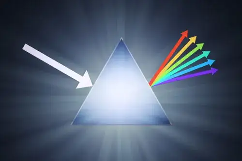 Całkowite wewnętrzne odbicie – zjawisko, które zaskakuje w optyce