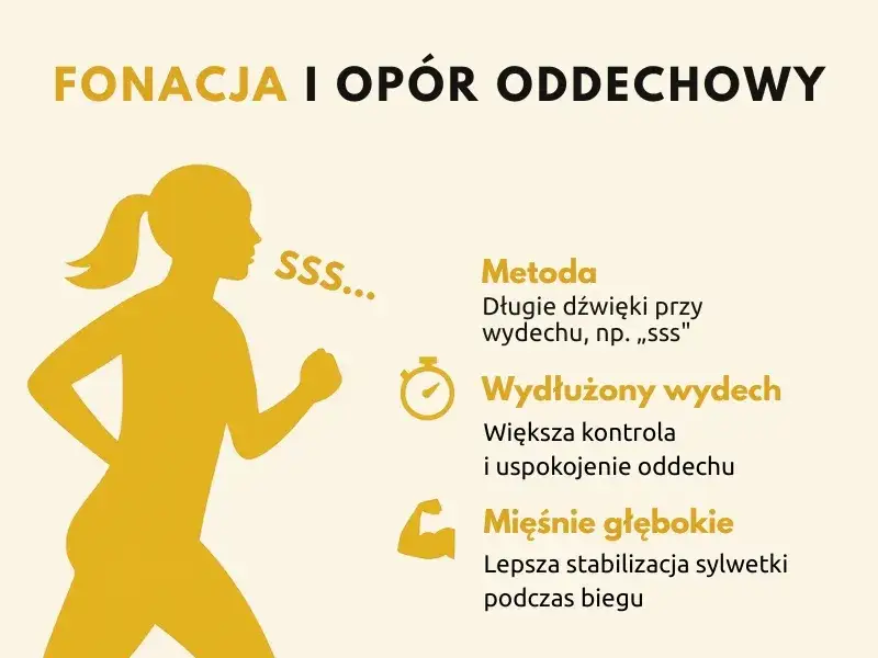 Jak oddychać podczas biegania? Zwiększ wydolność i unikaj kolki!