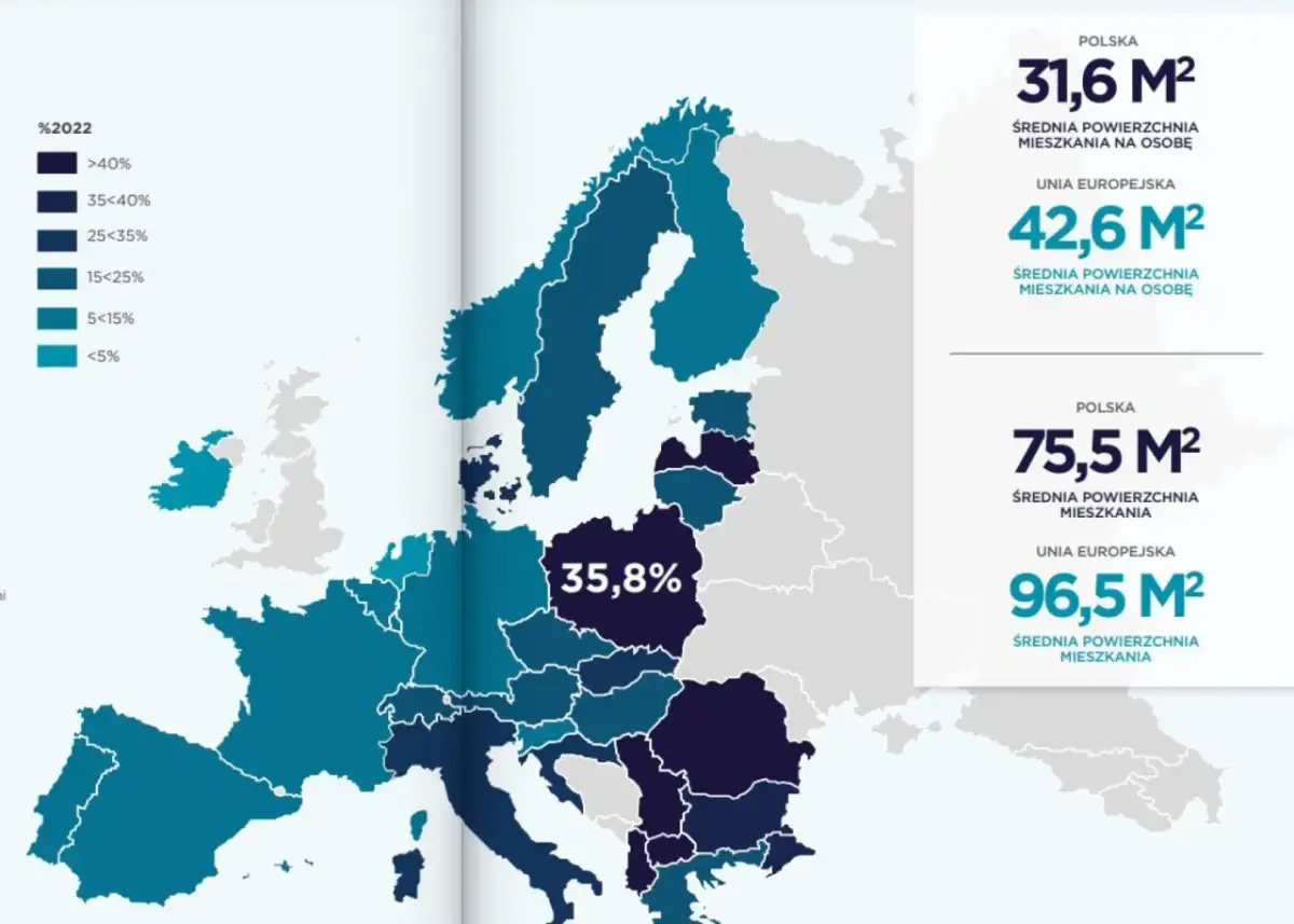 Ile w Polsce brakuje mieszkań? Zaskakujące dane i przyczyny deficytu