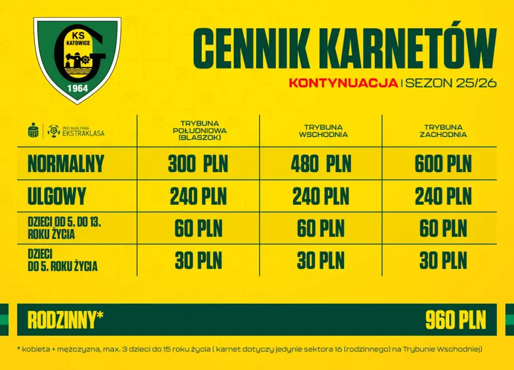 Ceny biletów Ekstraklasa 2025/26: ile kosztuje mecz? Poradnik