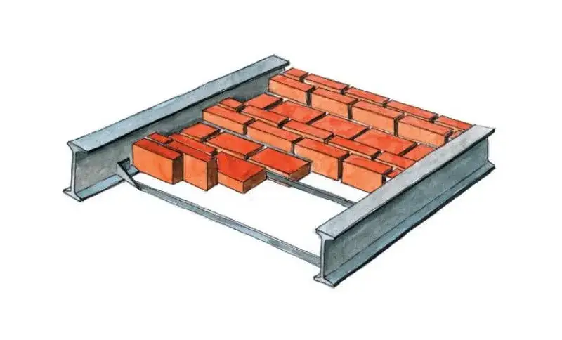 Wyrównanie stropu przed izolacją: jak to zrobić idealnie?