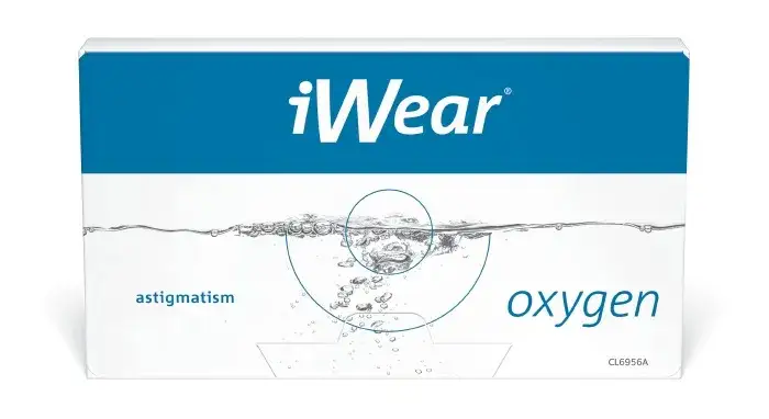 Jakie soczewki służą do korekcji astygmatyzmu – poznaj najlepsze opcje