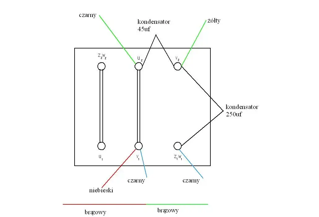 Jak sprawdzić silnik 3 fazowy - proste kroki, które uratują twój czas