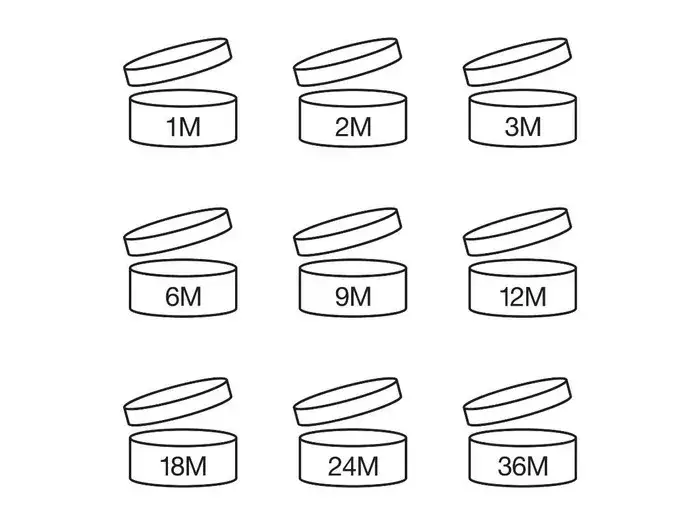 Jak odczytać datę ważności na kosmetykach, aby uniknąć problemów zdrowotnych